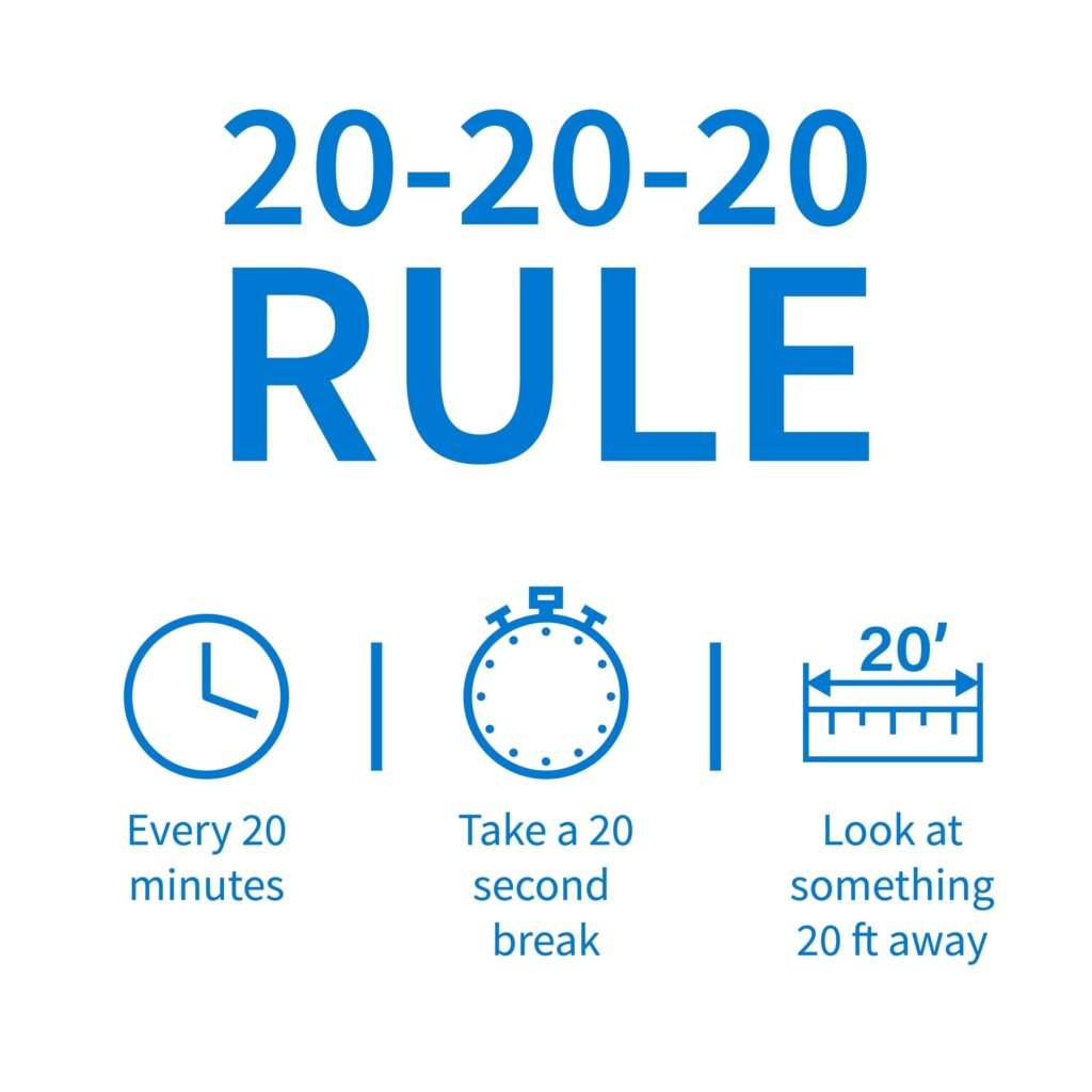 A infographic explaining the 20-20-20 rule. Every 20 minutes take a 20 second break to look at something 20 feet away